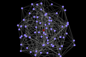 visx-network htmllabel