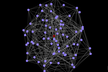 visx-network htmllabel